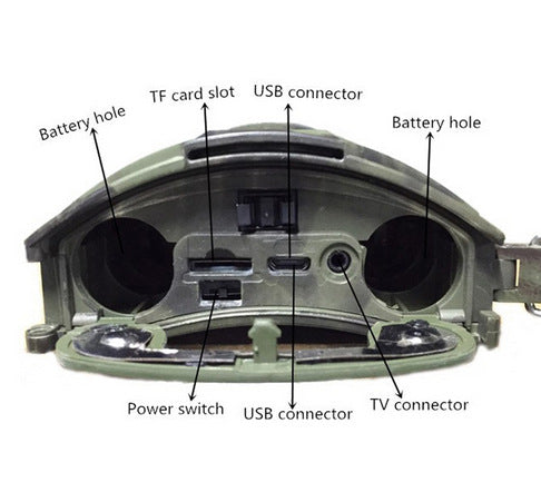 Discover the Ultimate Hunting Trail Camera