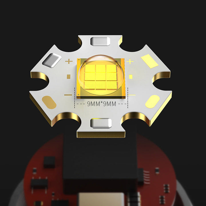 Illuminate Your Adventures with the USB Rechargeable Zoom Camping Flashlight