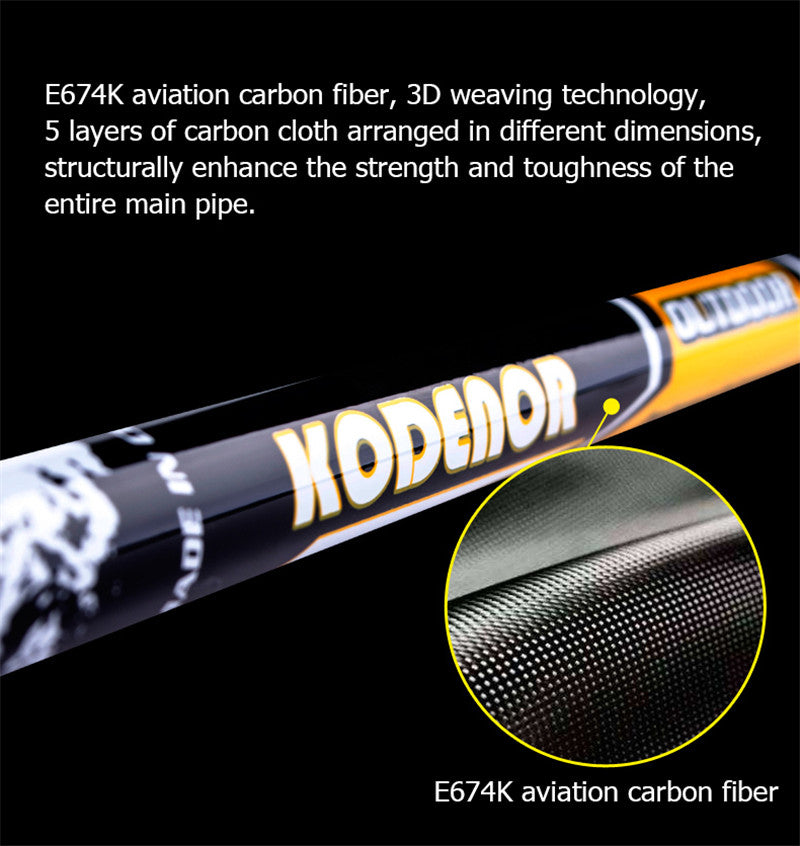 Telescopic Carbon Fiber Trekking Pole