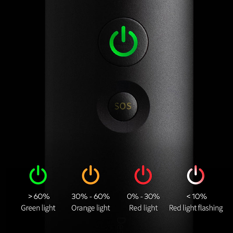 High Lumen Zoom Camping Flashlight Long Battery Life