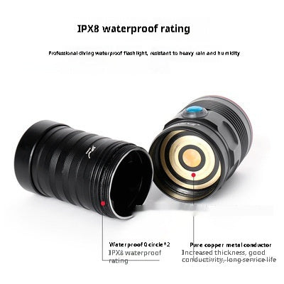 High Power Long Range Camping Flashlight